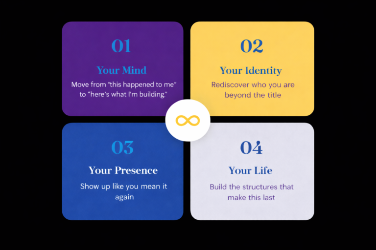 Comeback After Redundancy IComeback® Framework The Inevitable Comeback® helps you rebuild your identity, confidence, and future after redundancy, job loss, or layoff.